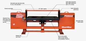 Features - Wood-mizer #1801498