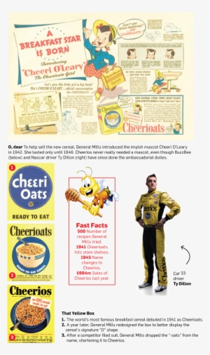 This Story First Appeared In The Sept - Cheerioats 1941 #1802561