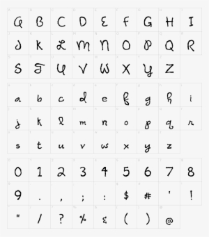 Font Characters - Police D Écriture #1802981