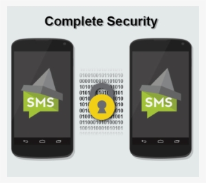 Secure Communication - Android Sms Open Source Code Github #1805039