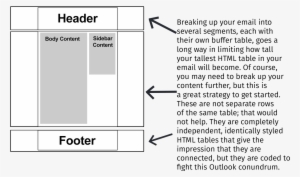 Just Because We've Gone That Far, It Still Doesn't - Number #1806173