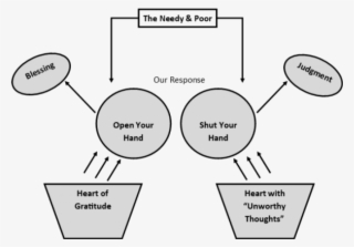 Picture1 Open Hand - Smile Clipart #1807629 Picture1 Open Hand - Smile Clipart #1807629