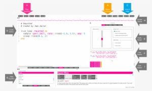 Sonic Pi Interface - Sonic Pi #1811457