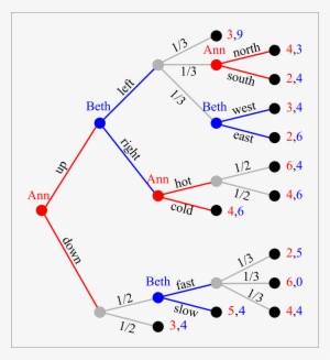 Diagram #1811650
