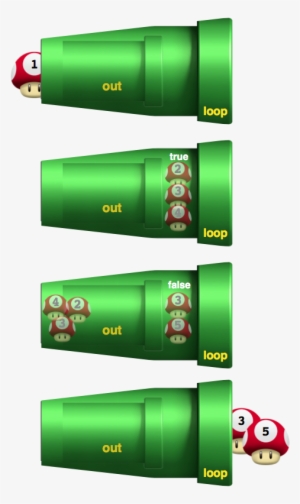 Cylinder #1812106