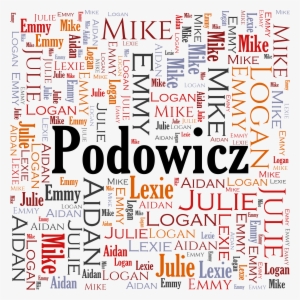 Family Word Art Canvas-personalized Family Wall Canvas - Calligraphy #1814810