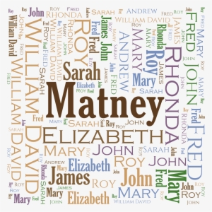 Family Word Art Throw Pillow - Abbotsford Community Services #1815049