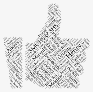 Smuhs & Shs Family Word Cloud Art - Social Networking #1815425