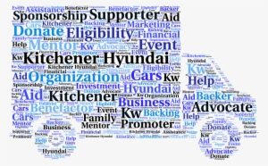 Kitchener Hyundai #1815515