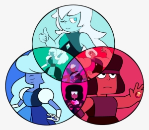 Steven Universe Height Charts - Portable Network Graphics #1817012