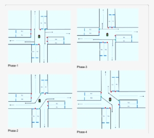 Phases Of Traffic Light - Diagram #1817422
