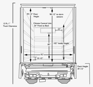 Diagram Of 20ft - Diagram #1817547