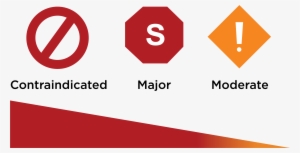 Severity Report Icons Key2 Pgxone™ Plus - Stop Sign #1817681