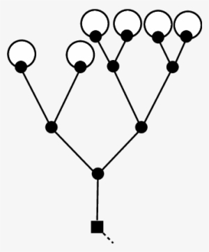 An Example Of Cherry Tree - Clause #1820280