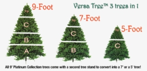 Charlie Brown Christmas Tree Png For Kids - Artificial Christmas Trees Sale #1824495