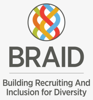 Bra#logo - Braid Anita Borg Institute #1826043