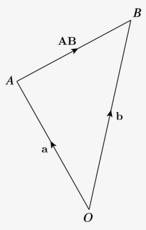 Diagram Showing A Triangle With Vertices O, A, And - Triangle #1830084