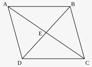 File - Parallelogram1 - Svg - Net Force #1830109