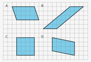 Four Parallelograms, Labeled A, B, C, And D - Kostenfunktion #1830139