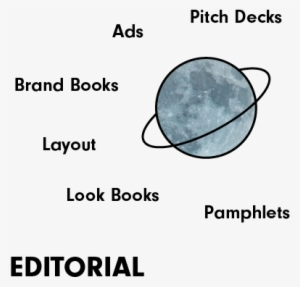 To View Our Work, Check Out Our Instagram, Or Request - Diagram #1830179