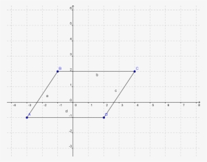This Quadrilateral Is A Parallelogram - Diagram #1830423
