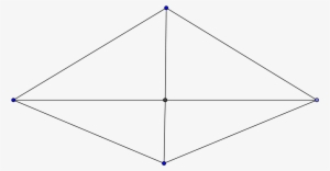Names That Can Be Used To Describe This Quadrilateral - Diagram #1830568