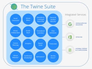 Twinesuite16 #1831243