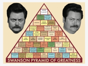 Best Seller Parks And Recreation Swanson Pyramid Of - Swanson Pyramid Of Greatness Poster #1832623