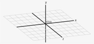 3d - 3 Variable Coordinate Plane #1834224