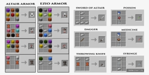 Tất Cả Các Công Thức Trong Minecraft #1834401