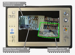 The Panoramic Viewfinder User Interface On A Sony U50 - User #1835292