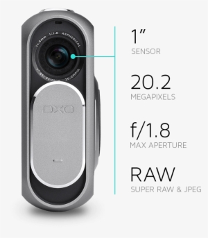 Once It Is Connected, The Iphone's Retina Display Immediately - Dxo One #1836025