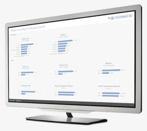 Get More From Your Video - Computer Monitor #1837278