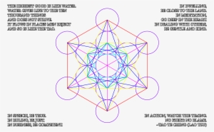 Tao Te Ching - Tao De Ching Meme #1838605