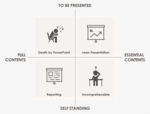 Eye Path Control For Presentations - Constraint Relations In Pulleys #1839132