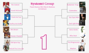 Bg Blog-detail - Bracket #1840045