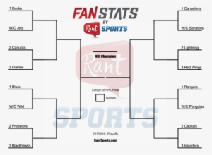 Nhl Playoff 16 Bracket #1841034