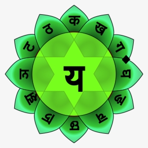 Heart Chakra - Anahata Chakra #1841320