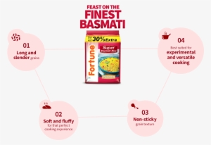 Fortune Biryani Special Basmati Rice - Fortune Super Basmati Rice 1kg #1845042