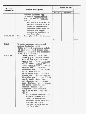 Start Printed Page - Teacher #1845562