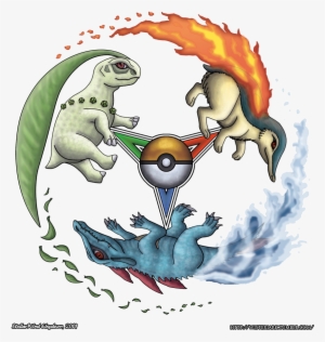 Johtostartercircle Web - Pokemon Starter Circle #1851645