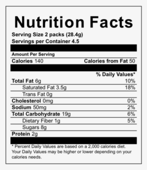 Glico Classic Chocolate Pocky - Nutrition Label For Stir Fry Chicken #1852288