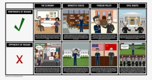 Proponent And Opponent Viewpoints - Storyboard En Contra Del Aborto #1852851