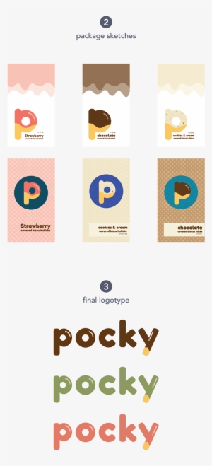 Pocky Rebrand - Emblem #1852996