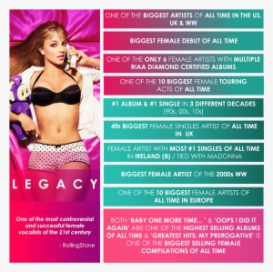 Image - Britney Spears Rolling Stone (grey) Cover Sexy Art #1853757