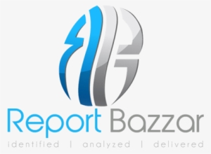 Global Electron Microscopy Market Key Futuristic Trends - Design #1855372