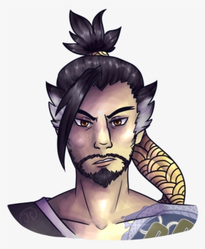 Hanzo Head Png Png Library Library - Library #1857079