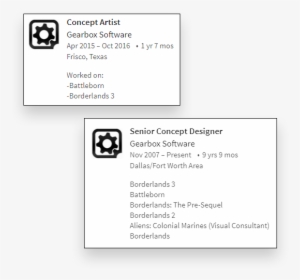 From April 2015 October 2016, And The Other From The - Gearbox Software #1858274