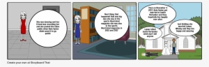 Kate Upton Story - Cartoon #1859990