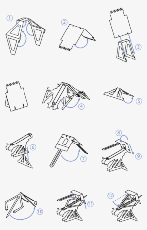 Barrista Instruction - Portable Network Graphics #1860723